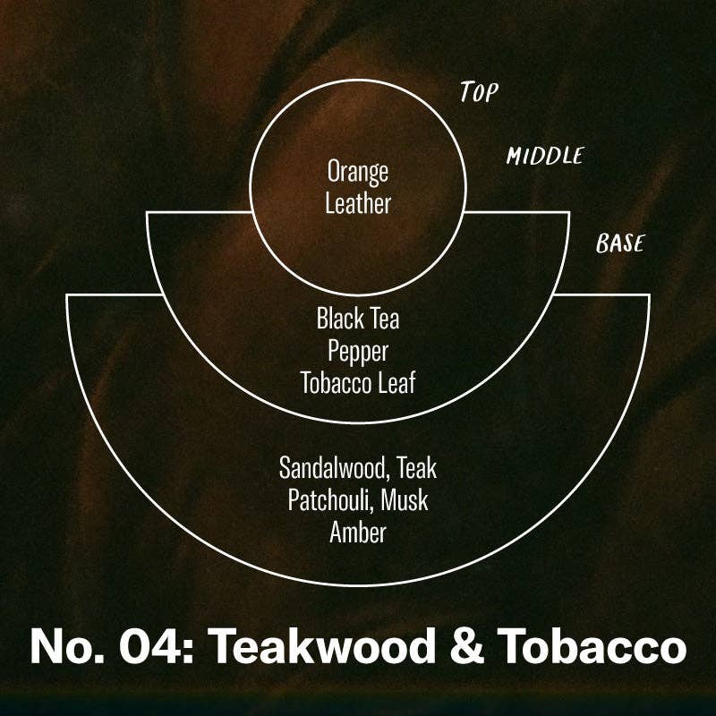 Teakwood & Tobacco - Large Candle